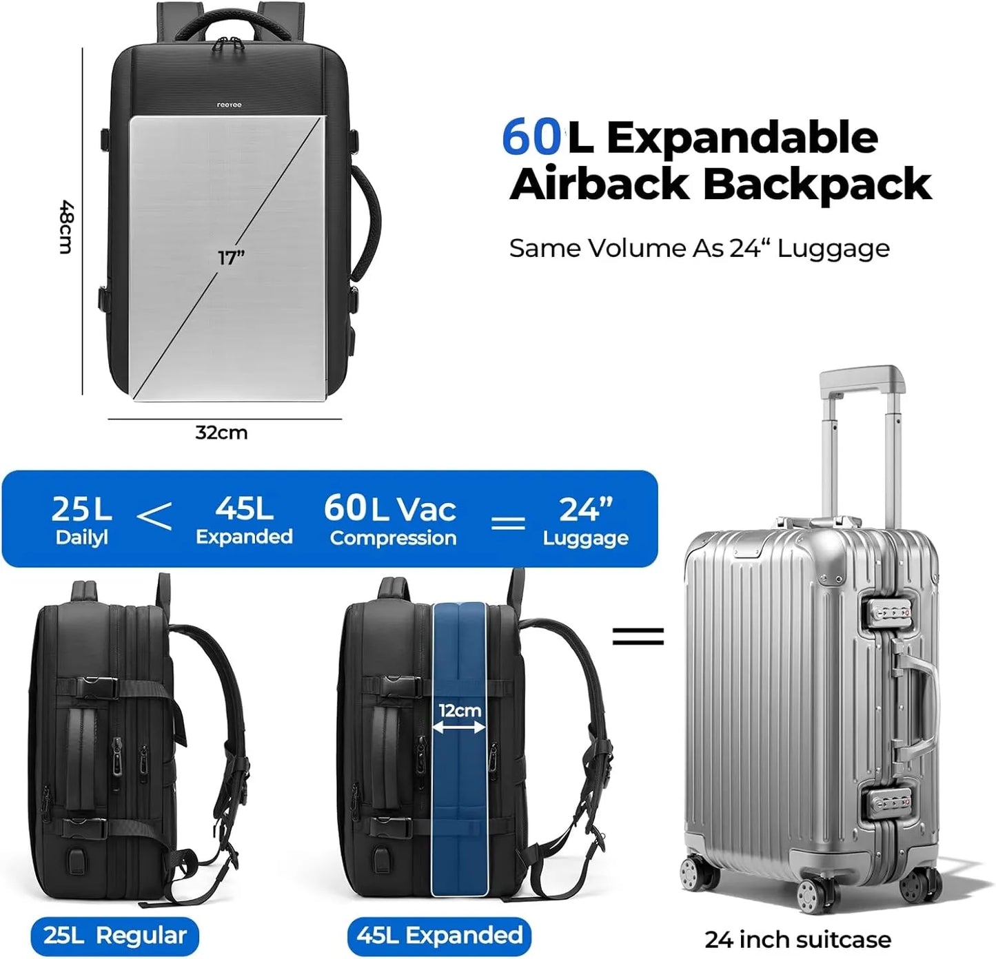 ReeYee Vacuum Seal Compression Travel Backpack 60L Expandable Airback Electric Vacpack Pump Water Resistant