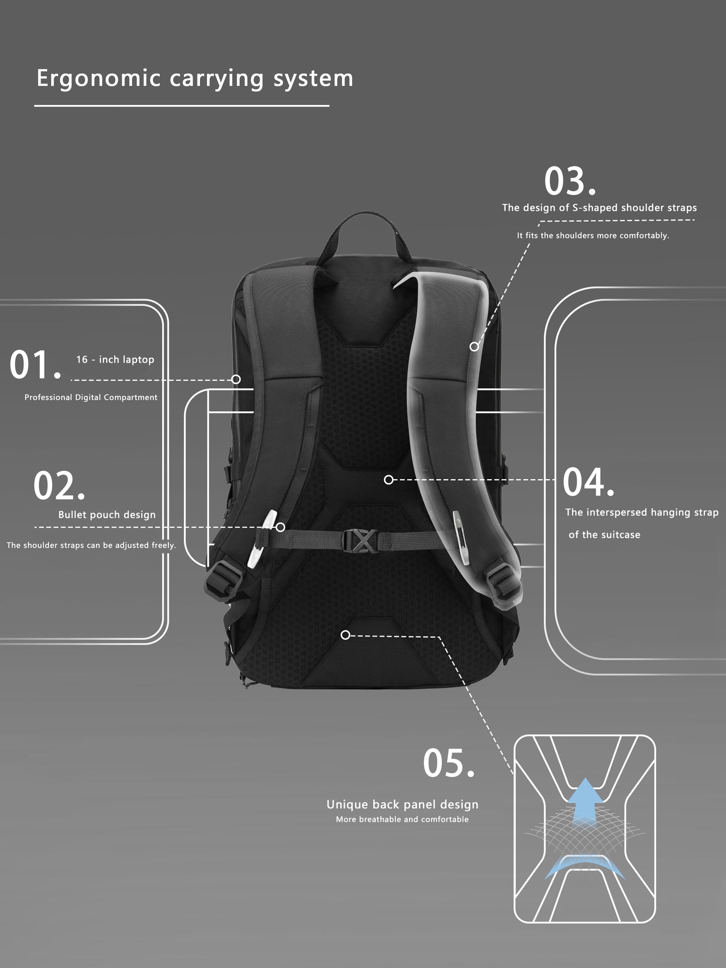 Reeyee A1 48L 840D CORDURA Material Multifunctional backpack digital computer bag business commuting unisex casual backpack large capacity travel bag